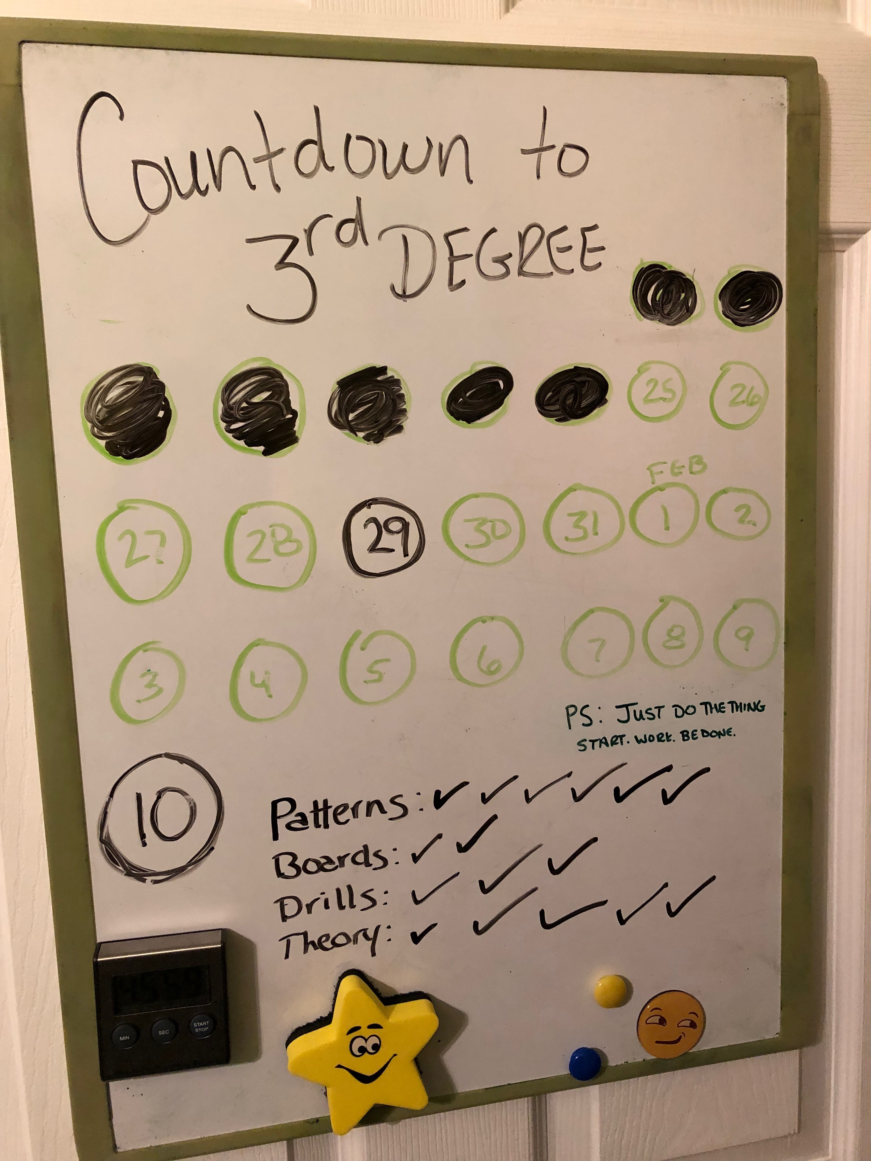 Photo shows a whiteboard with green trim with black text at the top that reads 'Countdown to 3rd Degree' There are 24 circles with dates in them and 7 circles are coloured in with black marker. Text below the circles reads "PS: Just do the thing. Start. Work. Be Done.'  and then there is a list that reads 'Patterns, Boards, Drills, Theory' with check marks after each word. There is a timer, a star shaped magnet and a smirking emoji magnet at the bottom of the whiteboard.