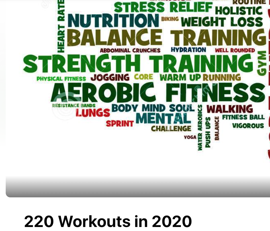 220 workouts in 2020 word cloud.